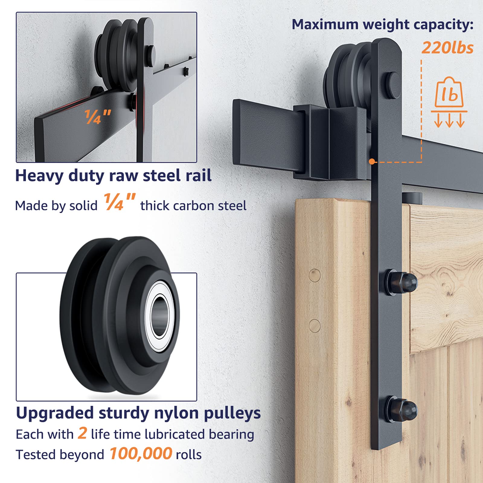SMARTSTANDARD door stoppers maintain alignment and secure stopping.