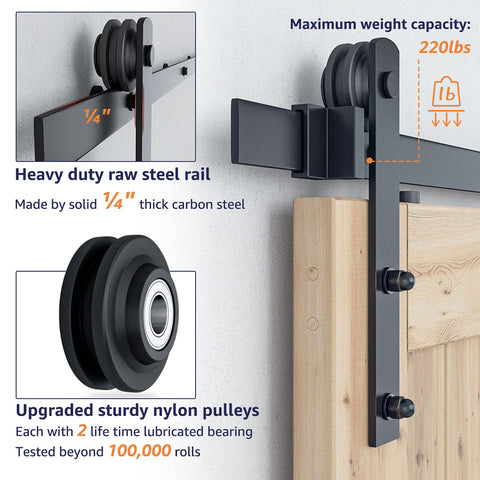 SMARTSTANDARD door stoppers maintain alignment and secure stopping.