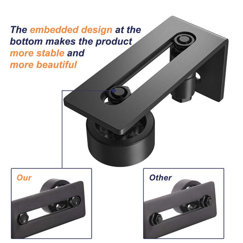 SMARTSTANDARD floor guide bottom groove protects flooring from screw scratches