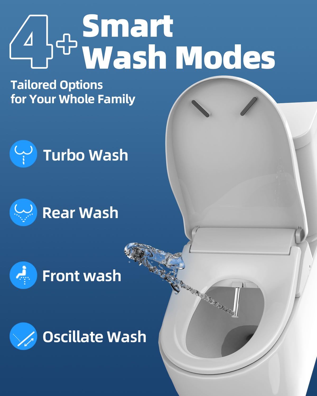 SmartWhale bidet front wash for refreshing cleansing.