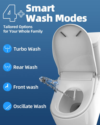 SmartWhale bidet front wash for refreshing cleansing.