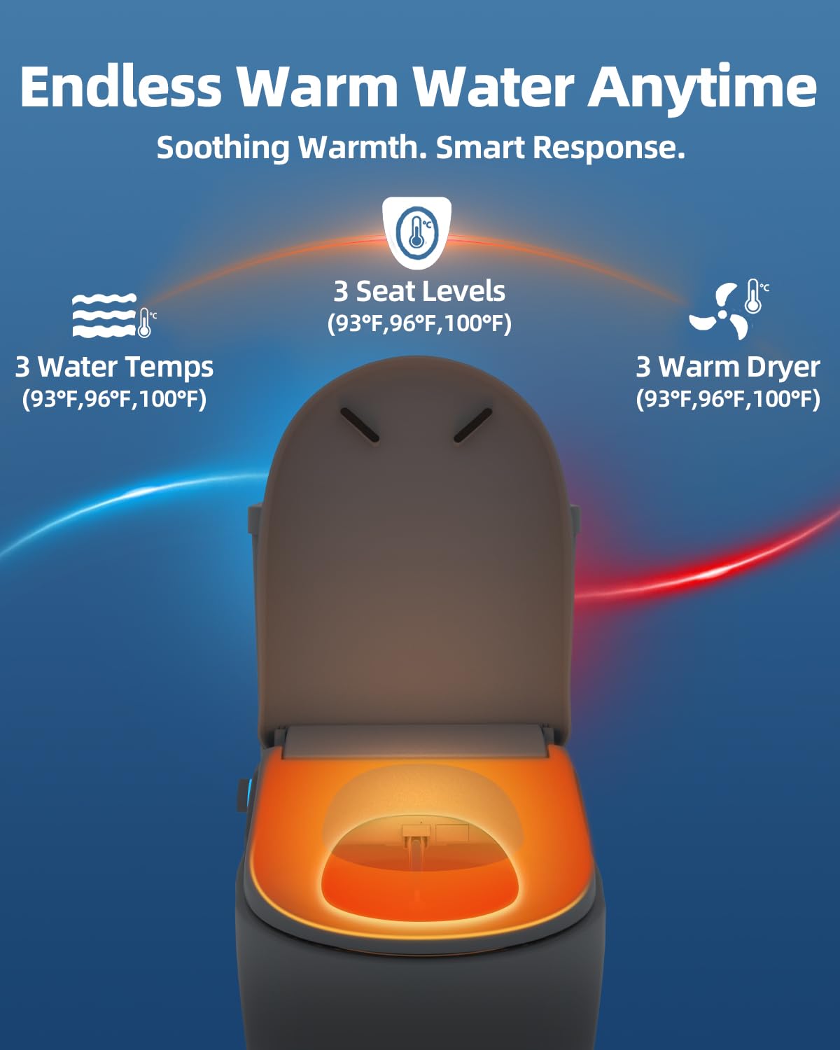 SmartWhale bidet rear wash offers thorough cleansing.