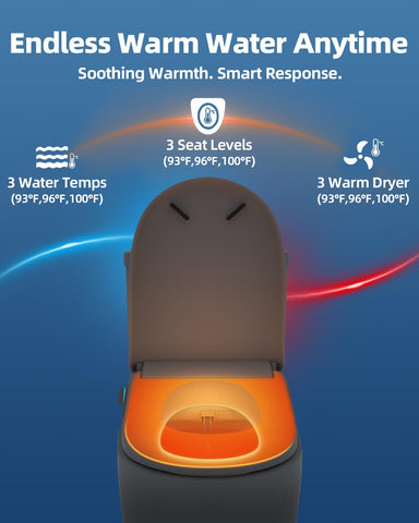 SmartWhale bidet rear wash offers thorough cleansing.