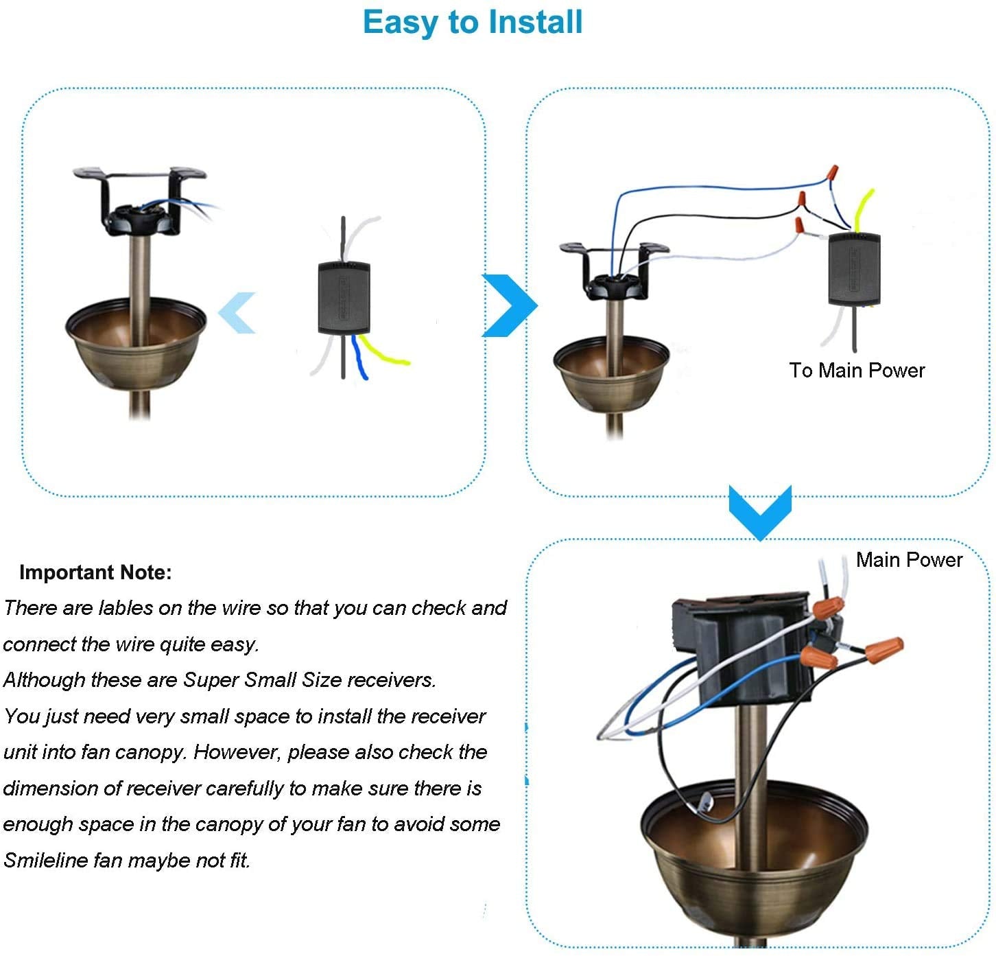 Smekitlly beep setting visual demonstrating easy reset and confirm.