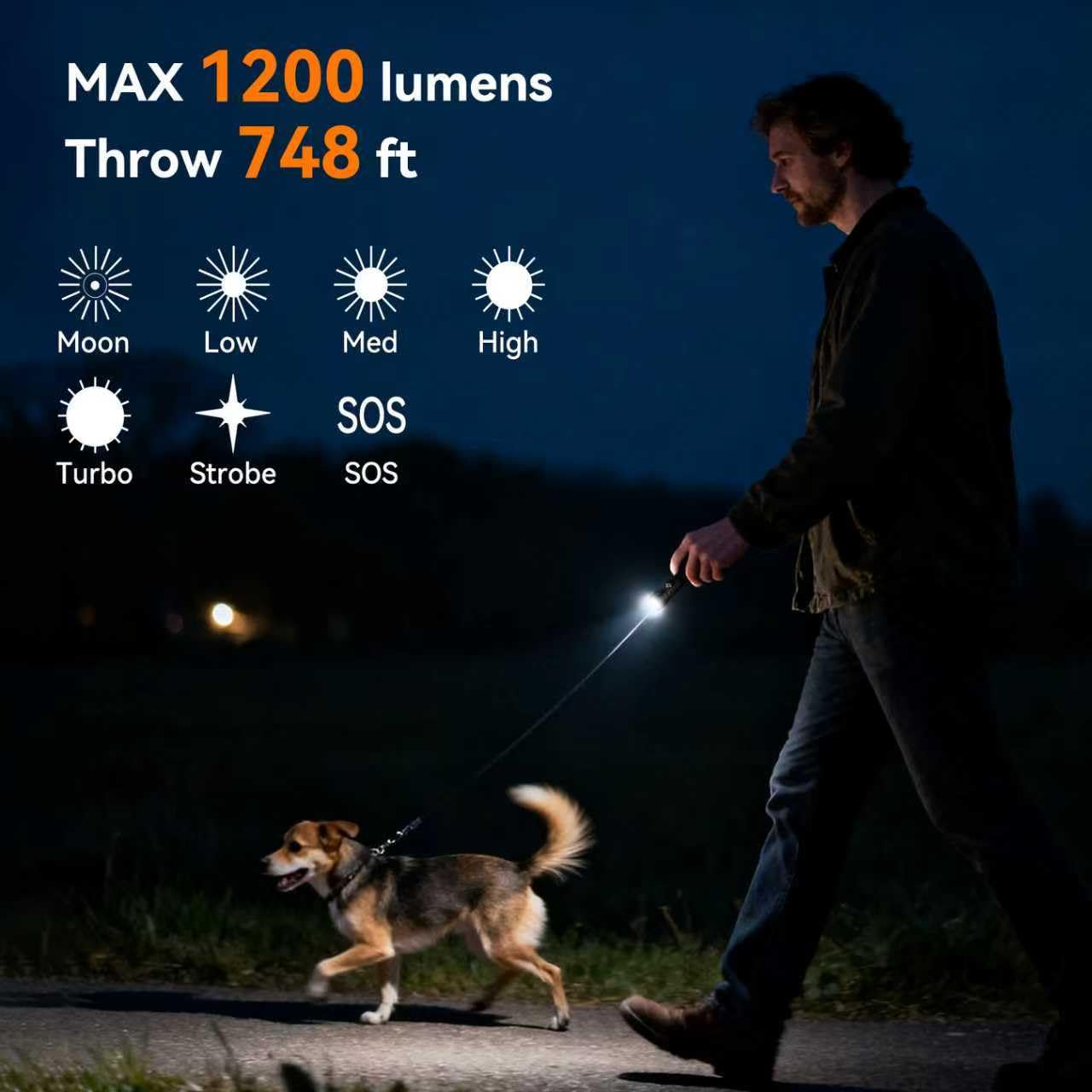 Smingxi S22Pro 1200-lumen beam for long-range visibility up to 520 feet.