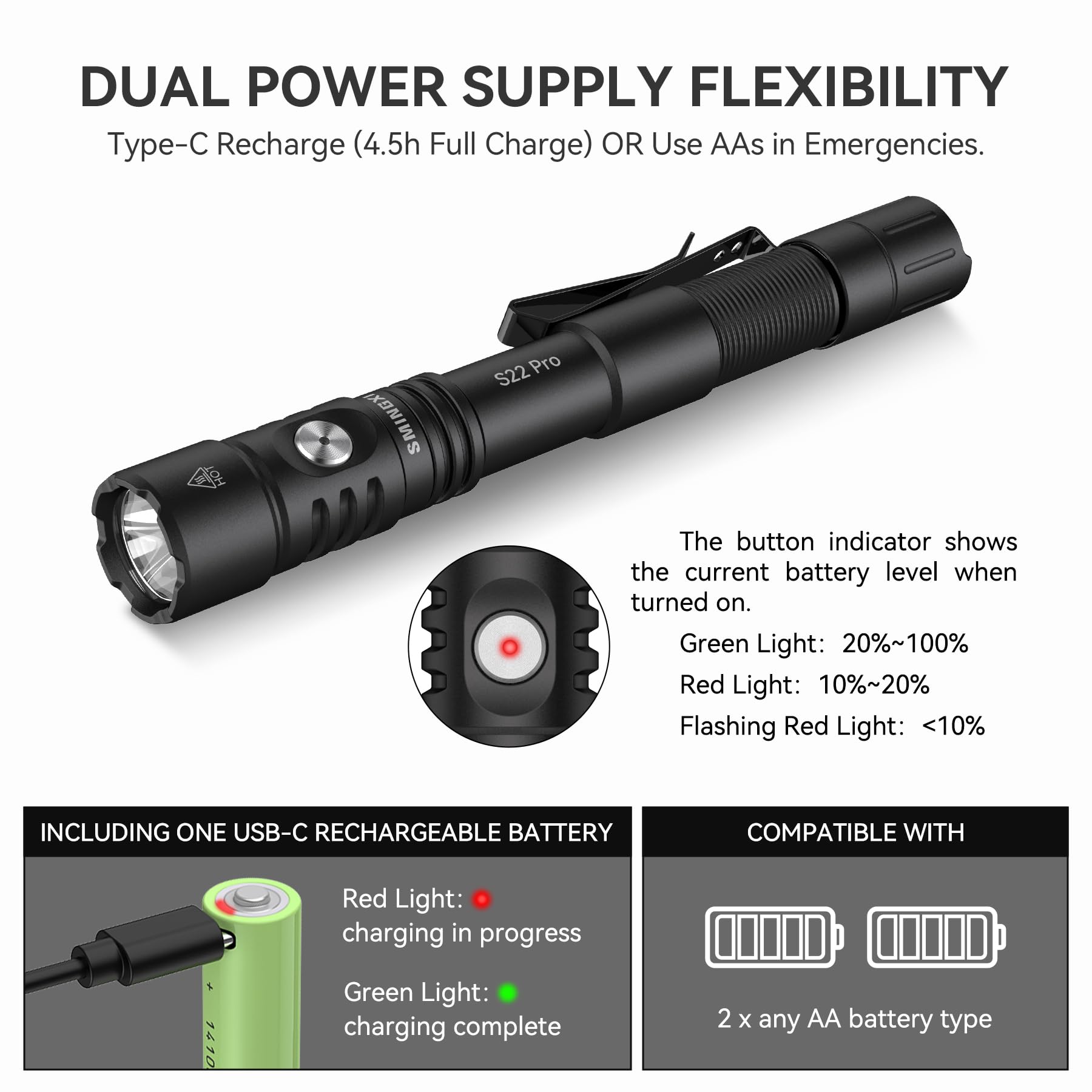 Smingxi S22Pro 365nm UV light detects UV-sensitive indicators and stains.
