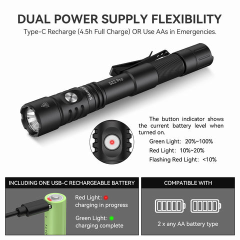Smingxi S22Pro 365nm UV light detects UV-sensitive indicators and stains.