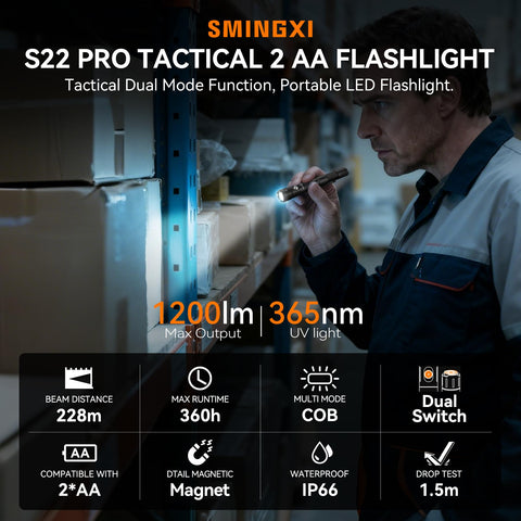 Smingxi S22Pro compact size and 1.5m drop resistance suited for outdoor adventures.
