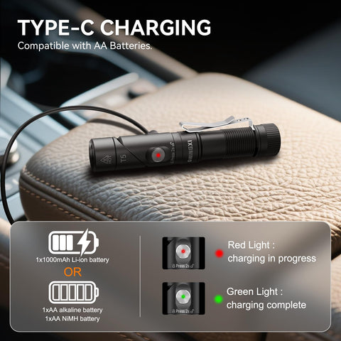 Magnetic base keeps SMINGXI T5 steady on metal surfaces.