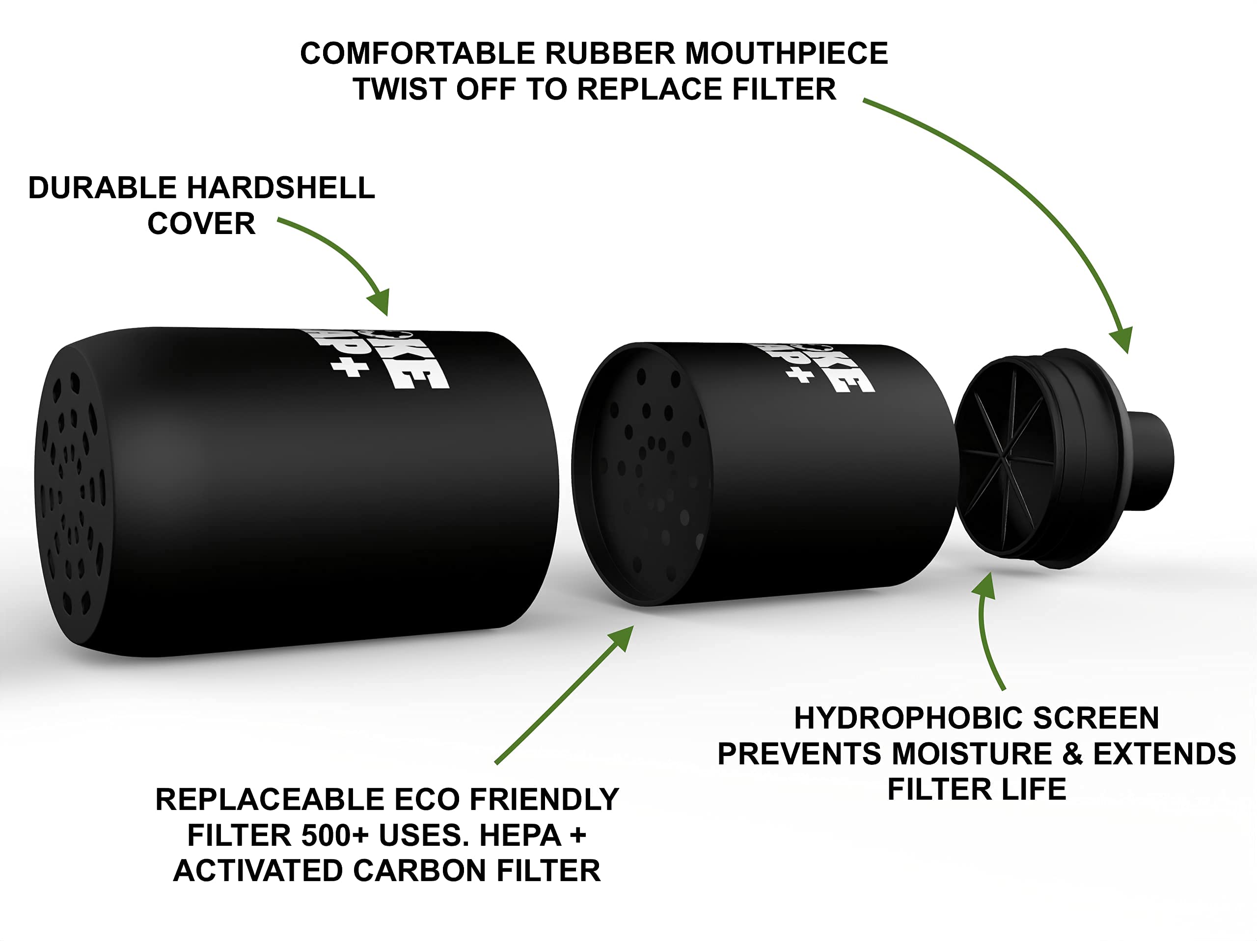 Triple pack filters for Smoke Trap Plus save time and money