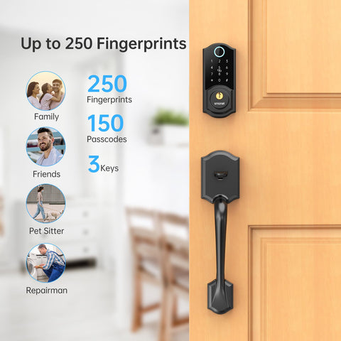 SMONET anti-peep keypad entry demonstrates discreet code input.