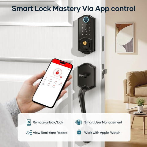 SMONET fingerprint unlock close-up demonstrates rapid 0.5-second access.