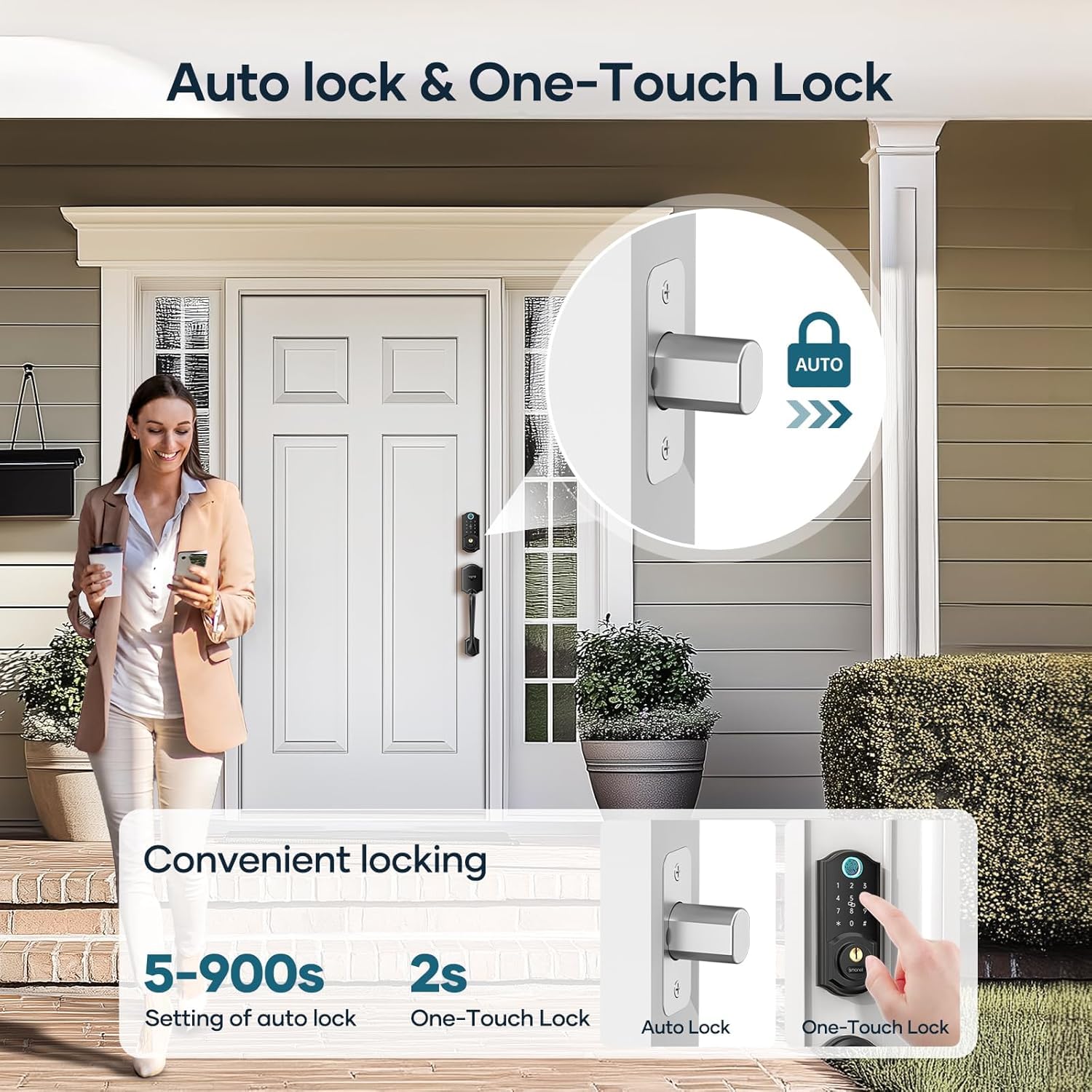 SMONET door handle integration highlights convenient, single-entry hardware.