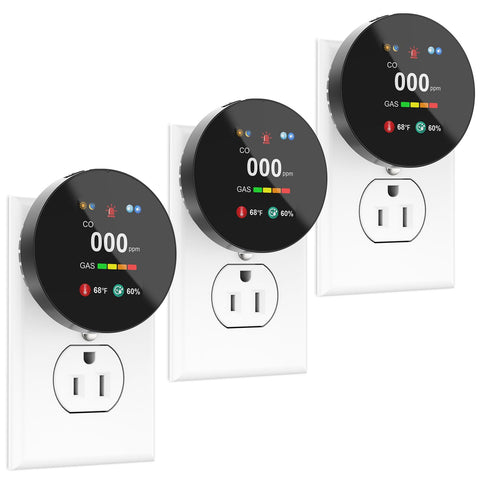 SMSRECEIVE 4-in-1 detector front view with live CO and gas readings.