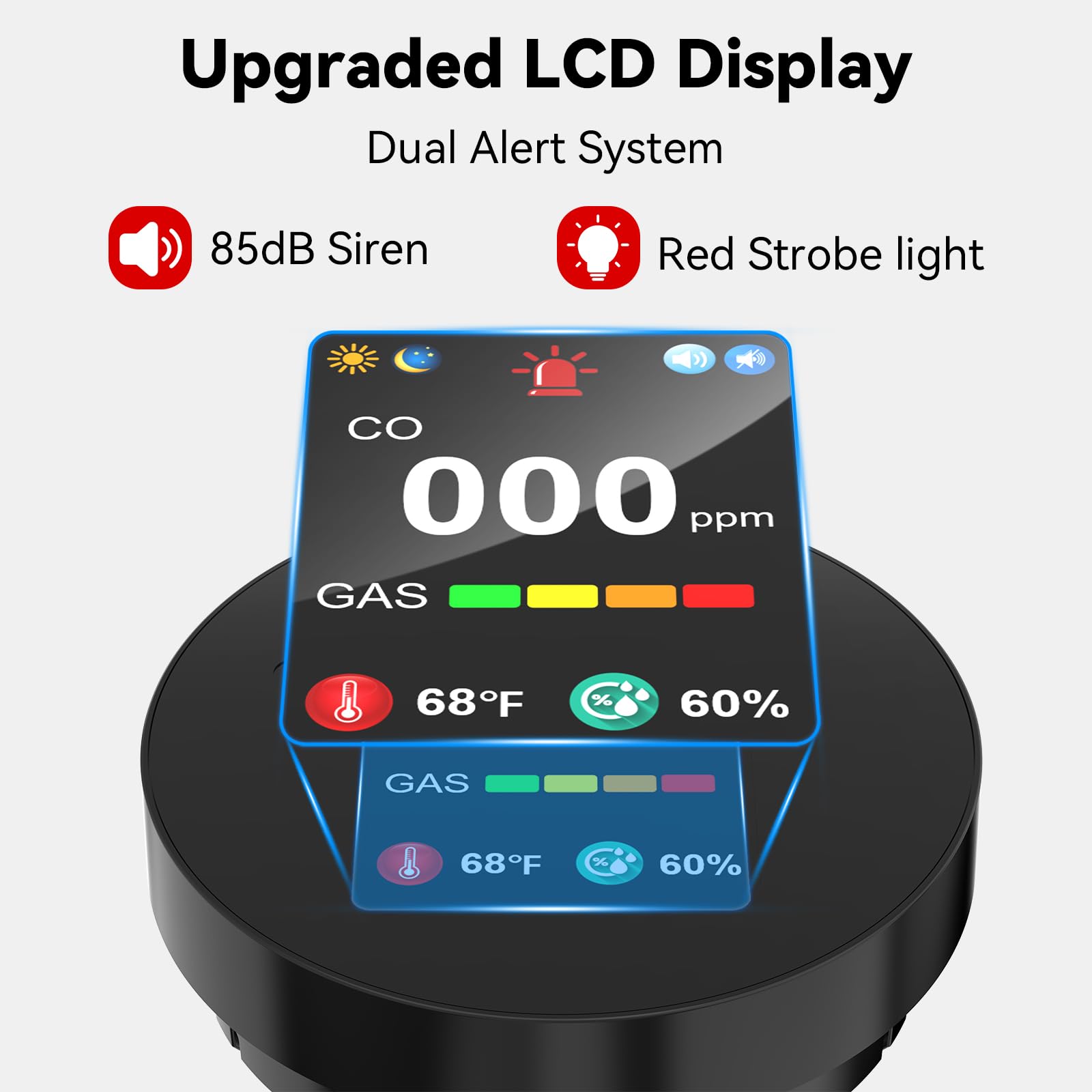 SMSRECEIVE 4-in-1 detector plug-in design offers easy, tool-free setup for homes.