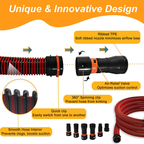 SMZTools 360° swivel prevents hose kinking during movement.