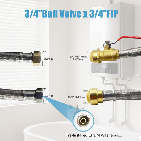 SMZTools integrated ball valve close-up demonstrates instant shut-off control