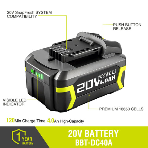 SnapFresh 20V 4.0Ah battery LED status panel highlights remaining power.