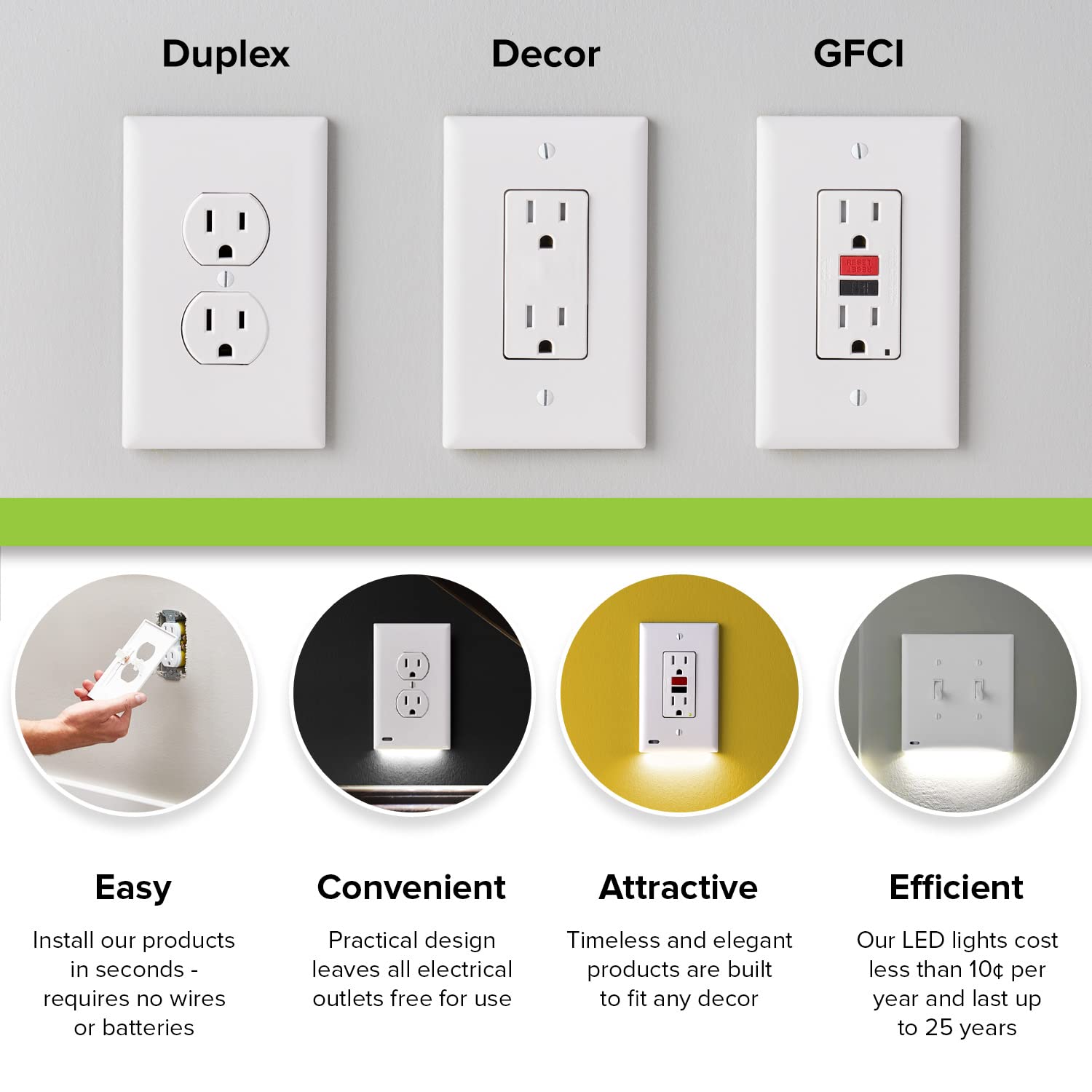 Energy-efficient LED night light costing under ten cents yearly.