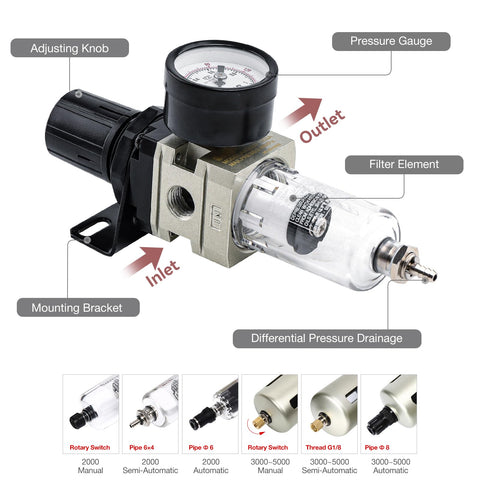SNS AW2000-N02A bracket mounting demonstrates easy installation.