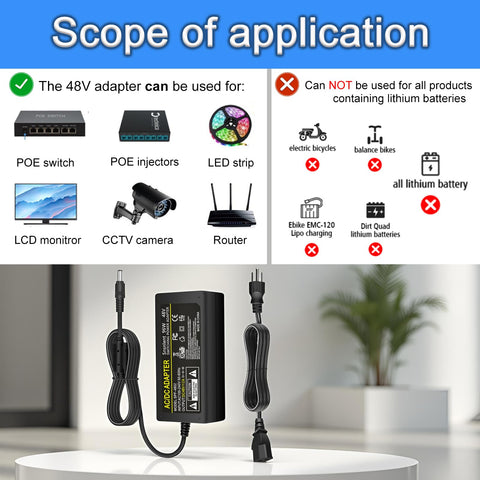 Snsnlent 48V 2A adapter packaging with AC power cable included
