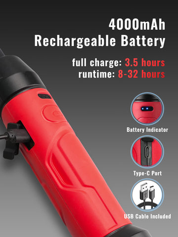SNUFF battery indicator and Type-C port simplify monitoring and recharging during busy projects.
