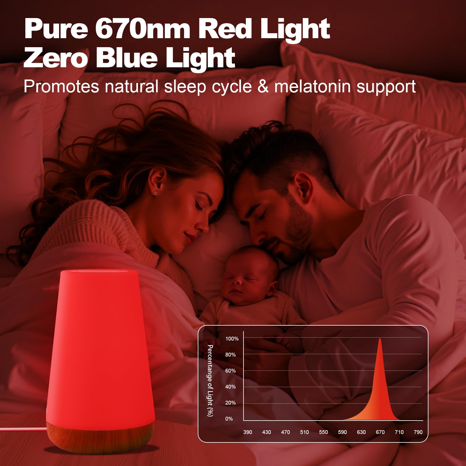 SNVHLQ white light tuning from warm to cool for reading or relaxing