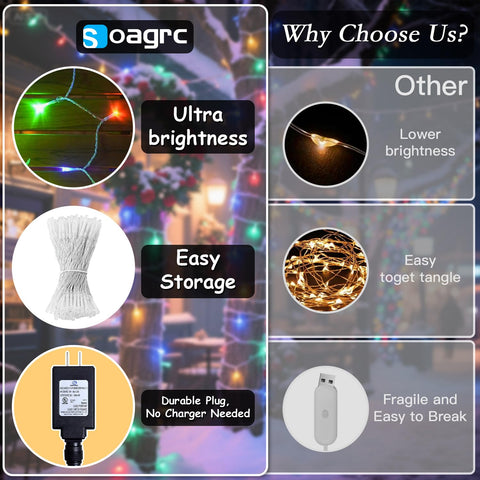 Soagrc IP44 waterproof string lights endure rain for indoor and outdoor use.