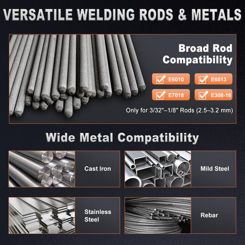 SOARFLY Stick Welder safety protections keep welding sessions secure