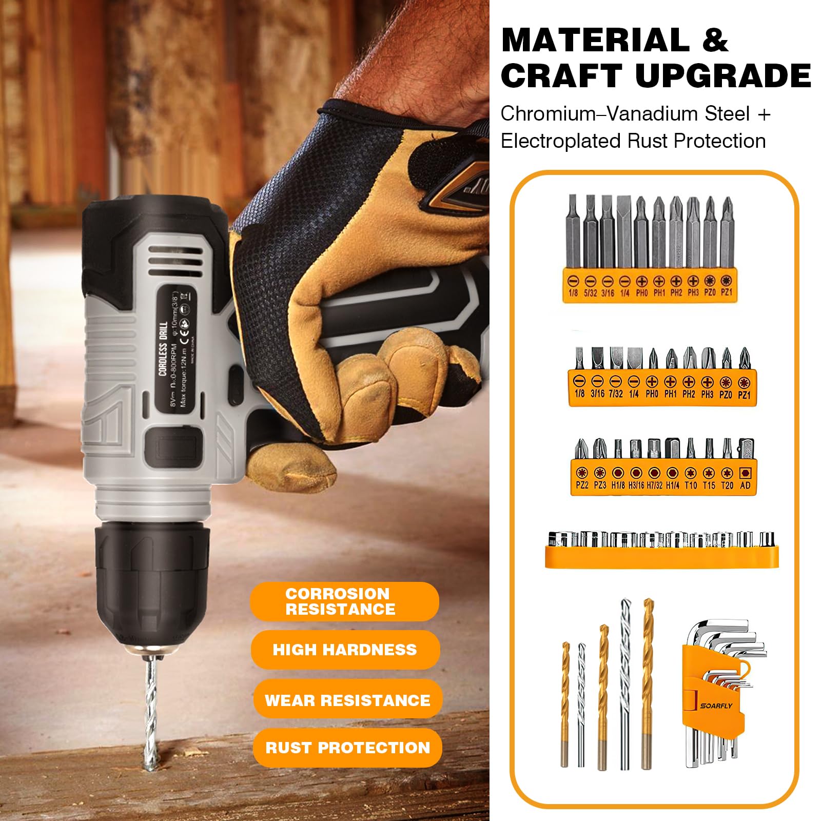 SOARFLY Upgradd anti-rust coating protects tools from corrosion