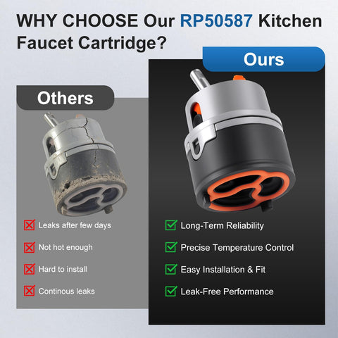 SOASEMBE RP51503 bonnet nut included for simple secure installation.