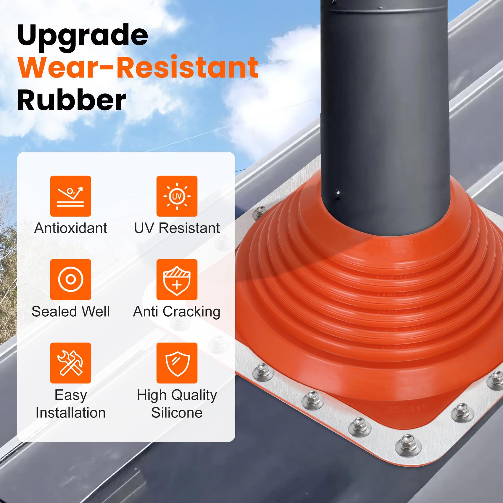 Sobalai 7 aluminum base highlights flexible sizing on corrugated roofs