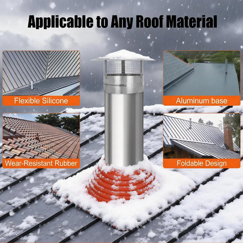 Sobalai 7 hex socket x2 included for quick installation