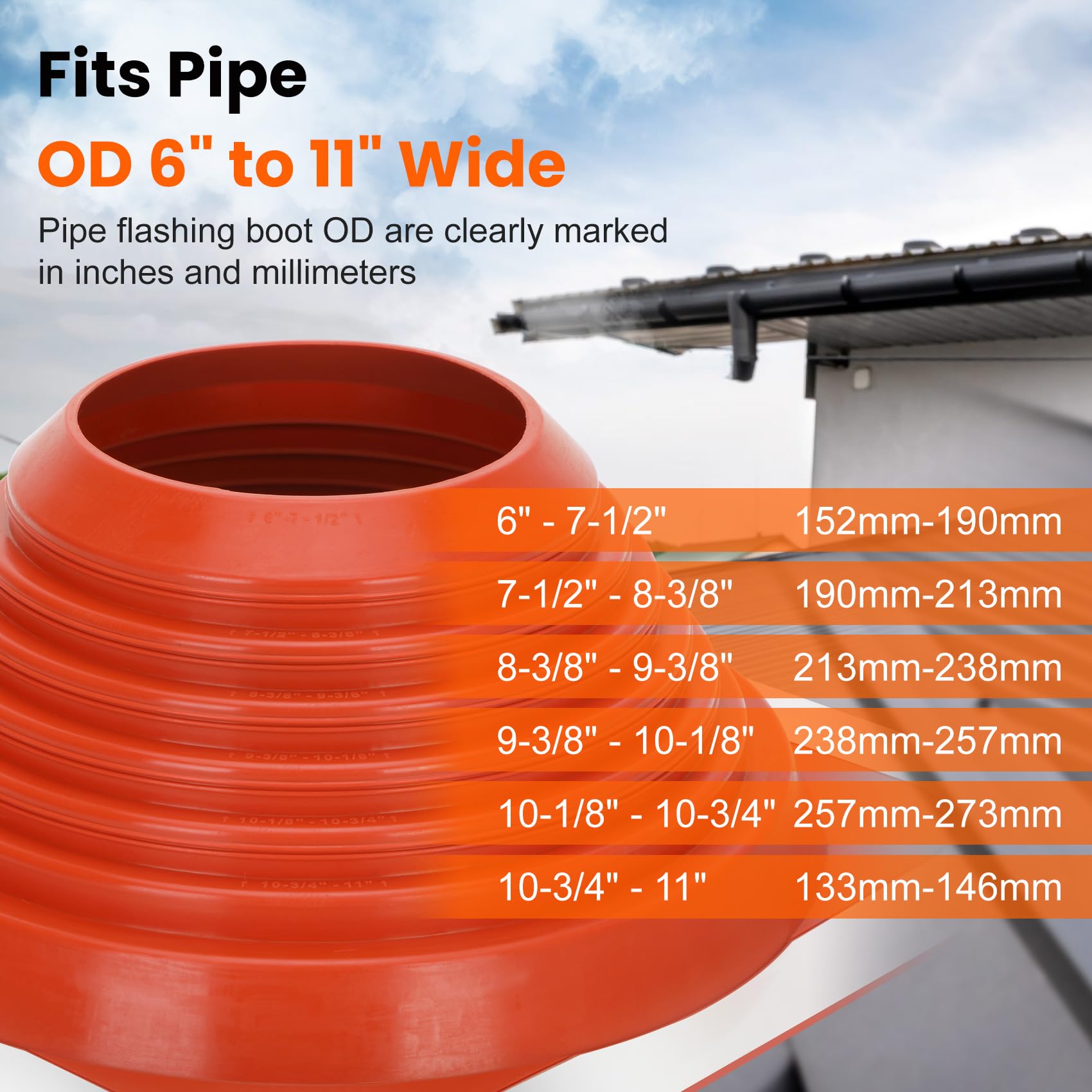 Sobalai 7 high-temperature silicone chimney boot withstands heat for venting