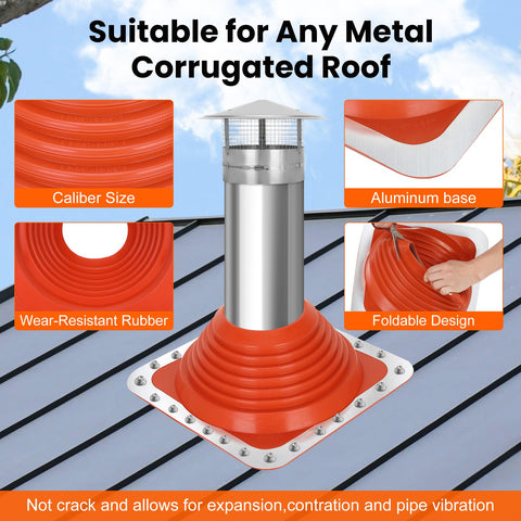 Sobalai 7 roofing screws 50 pcs for durable attachment