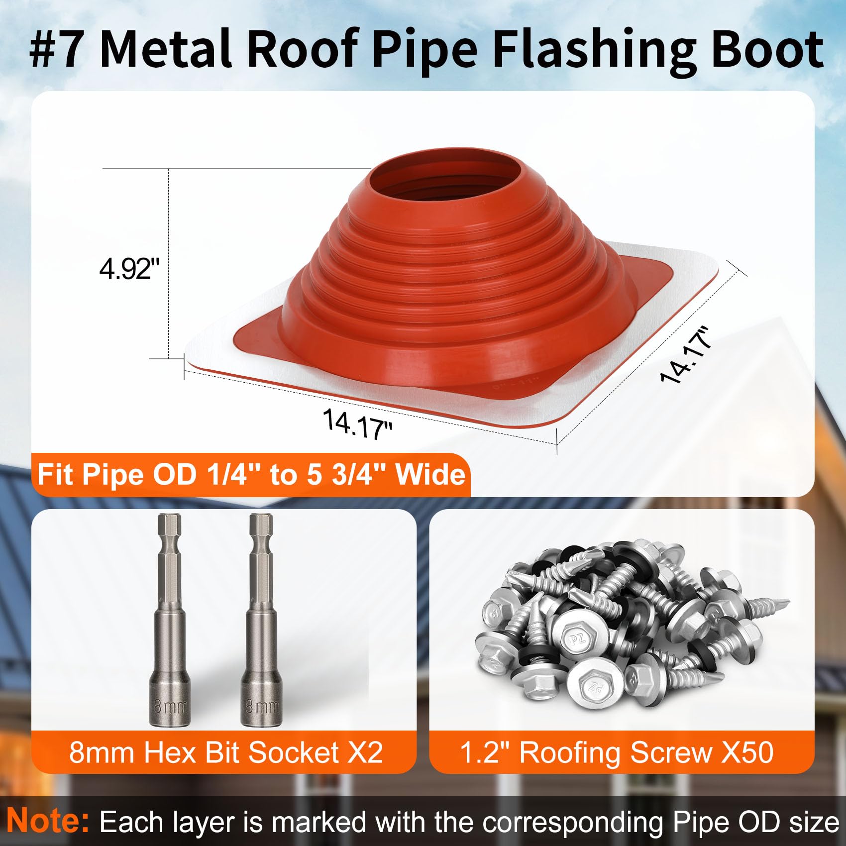 Sobalai 7 square base design demonstrates secure, leak-free mounting