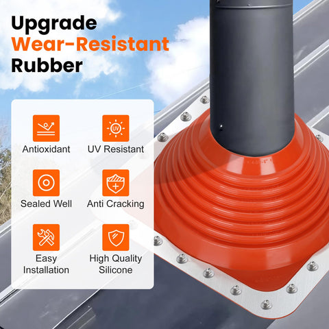 Sobalai EPDM rubber top withstands temperature changes on roofs