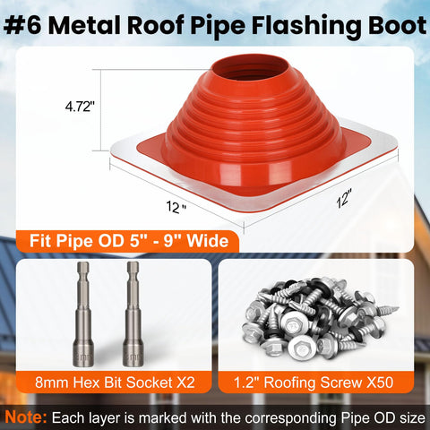 Sobalai flashing boot around chimney pipe on corrugated roof during installation