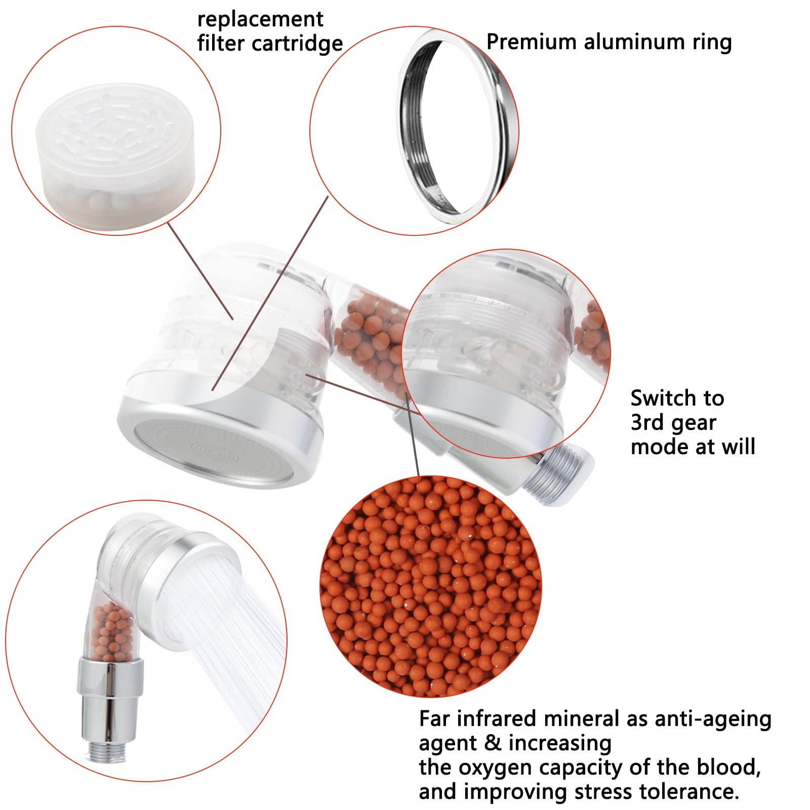 Socila Filter System close-up demonstrates impurity filtration for cleaner shower water.