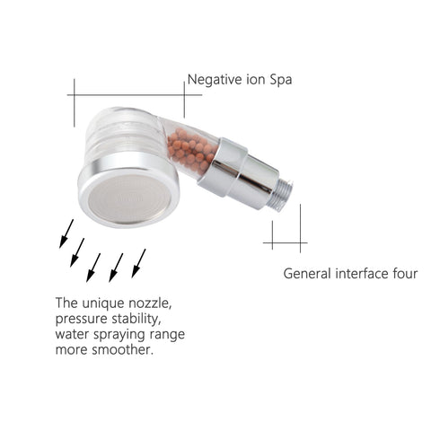 Socila filter purifies water reducing impurities during washing.