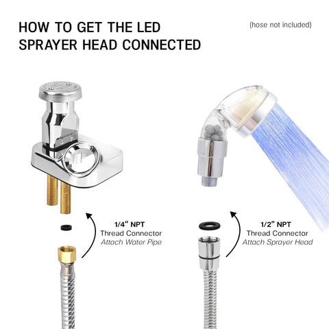 Socila sprayer head compatibility image shows standard fittings for easy swaps.
