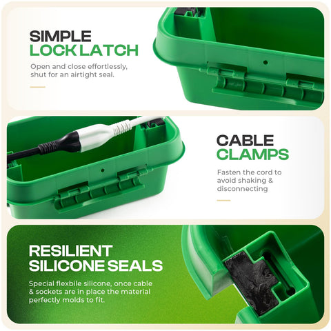 SOCKiTBOX compact outdoor enclosure fits tight spaces