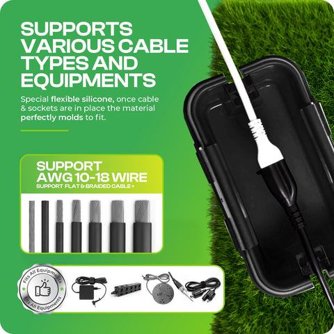 Easy-access cable entries on SockitBoX small outdoor box.