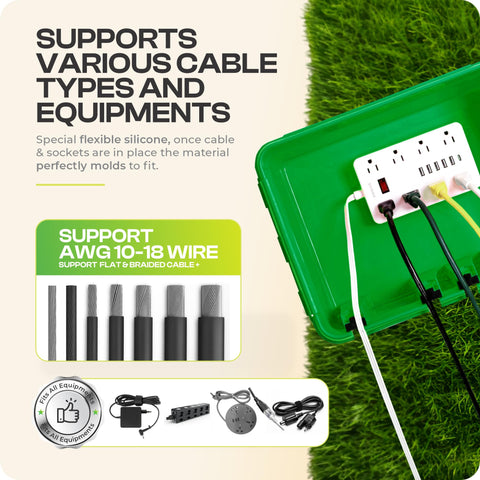 SockitBox medium size fits power strips and timers neatly.