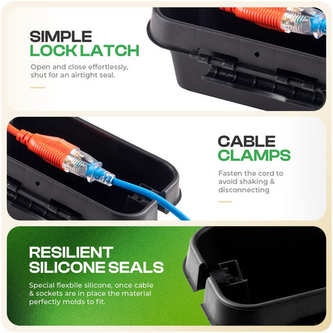 Outdoor lighting setup safeguarded by SockitBoX waterproof enclosure.