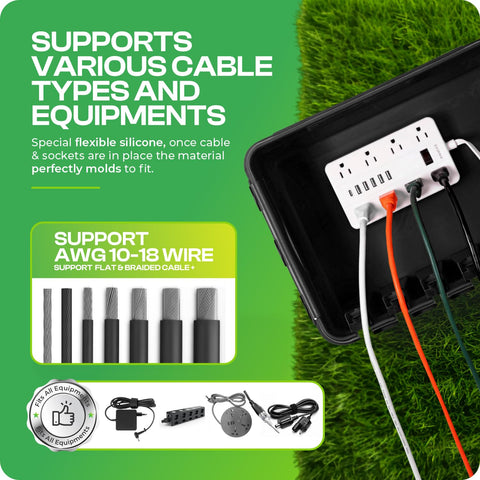 SockitBoX portable enclosure for indoor and outdoor projects.