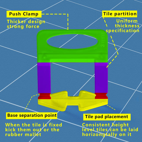 SODTAK easy-disassembly design saves time on tile projects.
