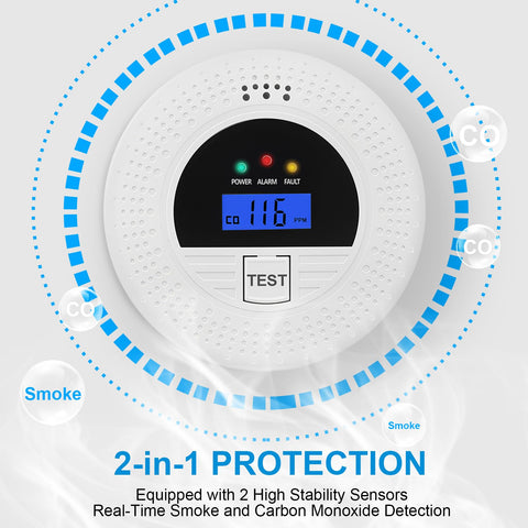 Soewolit 2-pack CO detectors LCD display highlighting easy battery status at a glance