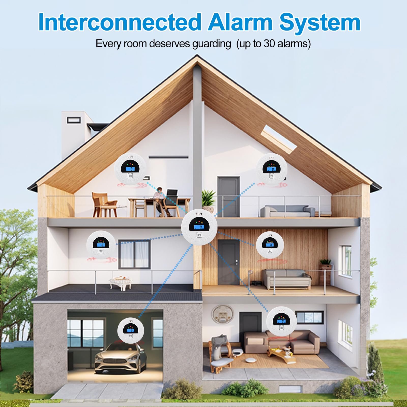 Soewolit 6-Pack interconnected detector LED display provides clear concentration readouts for quick situational awareness