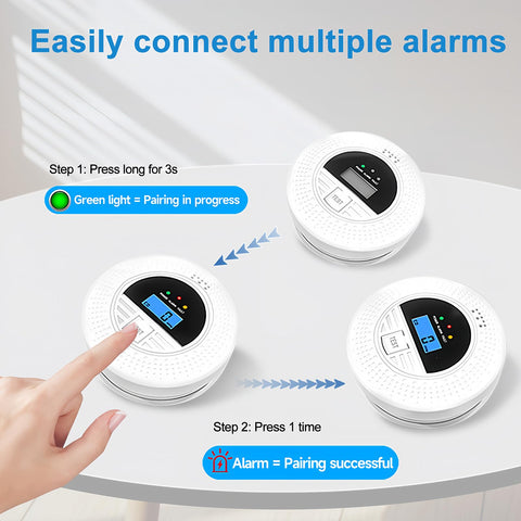 Soewolit 6-Pack test button lets you verify alarms and silence nuisance alerts